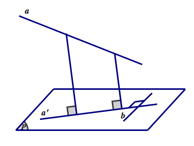 Giải Bài 3: Đường thẳng vuông góc với mặt phẳng-7