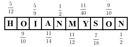 Giải câu 1 trang 16 sách toán VNEN lớp 6 tập 2