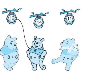 [KNTT] Giải VBT Toán 2 bài 8: Bảng cộng (qua 10)