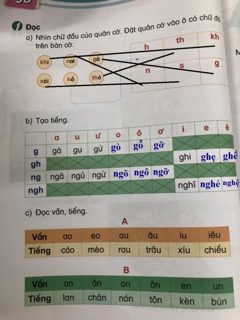 [Phát triển năng lực] Tiếng việt 1 bài 9B: Ôn tập giữa học kì I