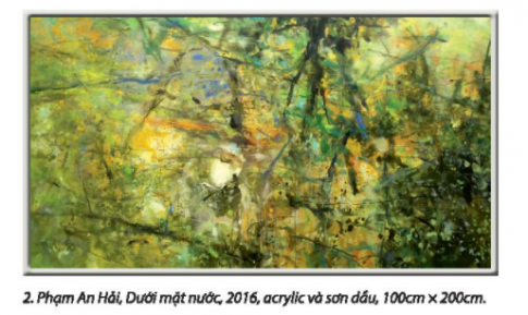 Nghe nhạc, vận động theo giai điệu tiết tấu của bản nhạc và di chuyển bút vòng quanh giấy. Em có cảm nhận gì về các chấm, nét, màu trong bài vẽ của mình với tranh của họa sĩ