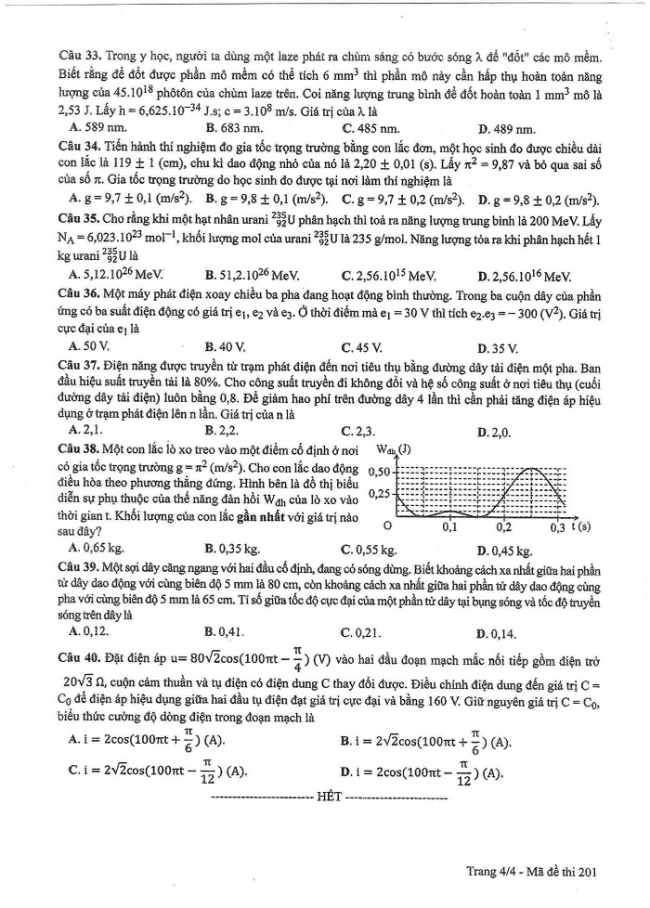 Đề và đáp án môn Vật lí mã đề 201 thi THPT quốc gia năm 2017 - đáp án của bộ GD-ĐT