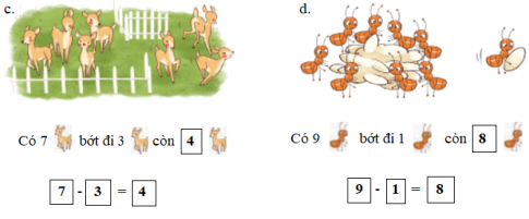 [Phát triển năng lực] Giải toán 1 bài: Bớt đi. Phép trừ, dấu -