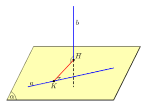 Giải Bài 5: Khoảng cách-4