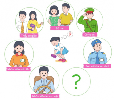 [Cánh diều] Giải đạo đức 1 bài: Trả lại của rơi