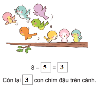 [Phát triển năng lực] Giải toán 1 bài: Bớt đi. Phép trừ, dấu -