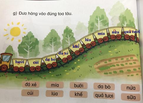[Phát triển năng lực] Tiếng việt 1 bài 9B: Ôn tập giữa học kì I