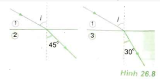 Vẫn góc tới i, khi tia sáng truyền từ (2) vào (3) thì góc khúc xạ là bao nhiêu (tính tròn số)