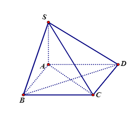 Toán 11: Đề kiểm tra học kì 2 dạng trắc nghiệm (Đề 3)