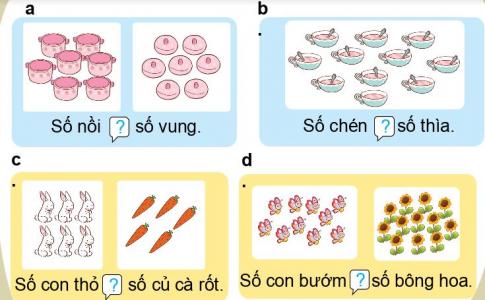 [Phát triển năng lực] Giải toán 1 bài: Ôn tập học kì 1