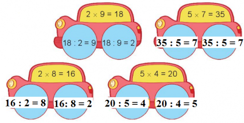 [Kết nối tri thức và cuộc sống] Giải toán 2 bài 71: Ôn tập phép nhân, phép chia