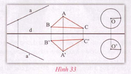 Giải VNEN toán 8 bài 4: Hình có trục đối xứng