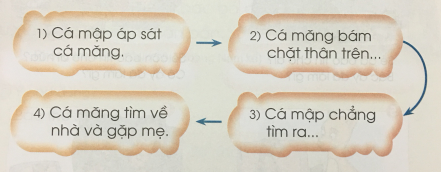 [Cánh điều] Giải Tiếng Việt 1 tập 1 bài 79: Âng, âc