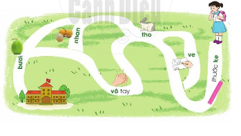 Em chọn chữ s hoặc chữ x phù hợp với ô trống. Giúp bạn Sơn tìm đường đến trường..p