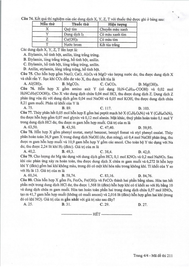 Đề và đáp án môn Hóa học mã đề 211 thi THPT quốc gia năm 2017 - đáp án của bộ GD-ĐT