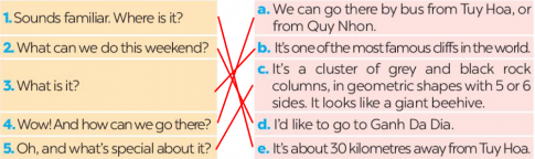 Giải SBT tiếng anh 6 Global success unit 5: Speaking
