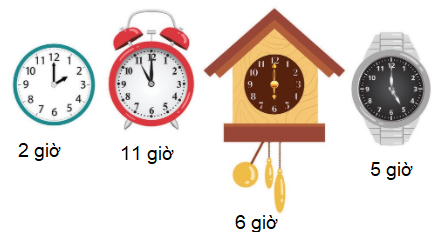 [Cánh diều] Giải toán 1 bài: Ôn tập trang 168