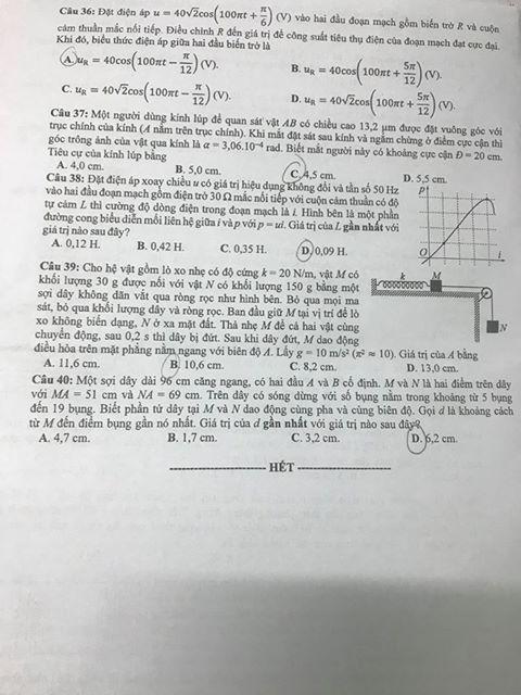 Thi THPTQG 2020: Đề thi và đáp án môn Vật lý mã đề 201