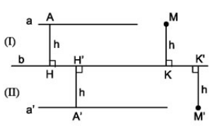 Giải bài 10: Đường thẳng song song với đường thẳng cho trước - Toán 8 tập 1
