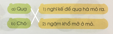 [Cánh điều] Giải Tiếng Việt 1 tập 1 bài 53: uôm