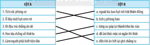Để thực hành tiết kiệm, chúng ta cần