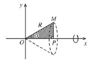 Hướng dẫn giải câu 5 bài Ứng dụng của tích phân trong hình học