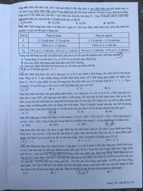 Thi THPQG 2020: Đề thi và đáp án môn Sinh học mã đề 214
