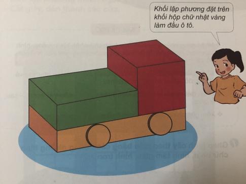 [Phát triển năng lực] Giải toán 1 bài: Thực hành xếp, ghép hình