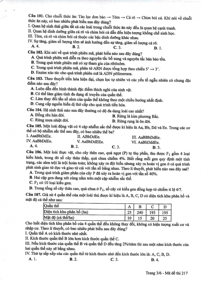 Đề và đáp án môn Sinh học mã đề 217 thi THPT quốc gia năm 2017 - đáp án của bộ GD-ĐT