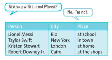 [Friends plus] Starter unit - Language Focus (Possessive's)