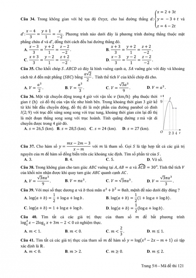 Đề và đáp án môn Toán mã đề 121 thi THPT quốc gia năm 2017 - đáp án của bộ GD-ĐT