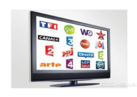 Giải VBT tiếng Anh 6 VNEN unit 7: Television