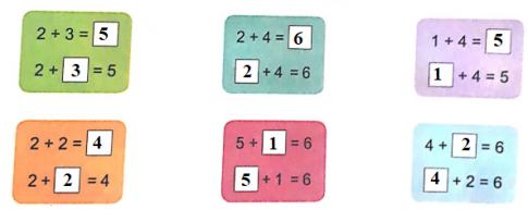 [Phát triển năng lực] Giải toán 1 bài: Cộng trong phạm vi 6