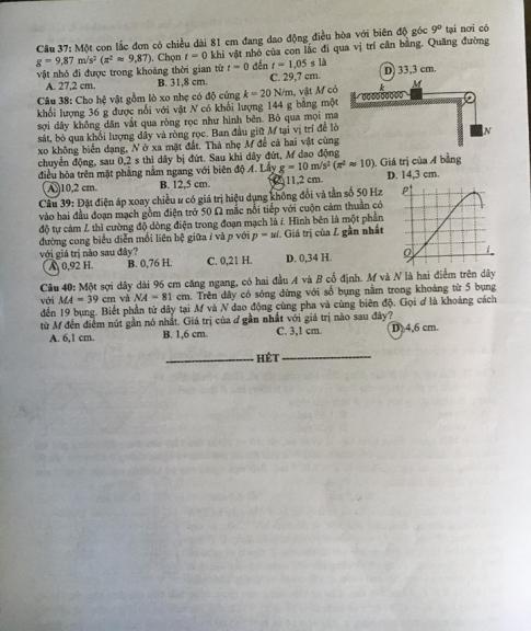 Thi THPTQG 2020: Đề thi và đáp án môn Vật lý mã đề 202