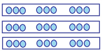 Giải bài bảng nhân 9