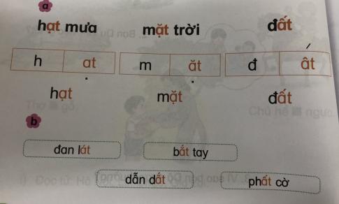 [Phát triển năng lực] Tiếng việt 1 bài 10A: at, ăt, ât