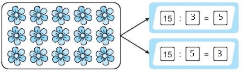 [KNTT] Giải VBT Toán 2 bài 42: Số bị chia, số chia, thương
