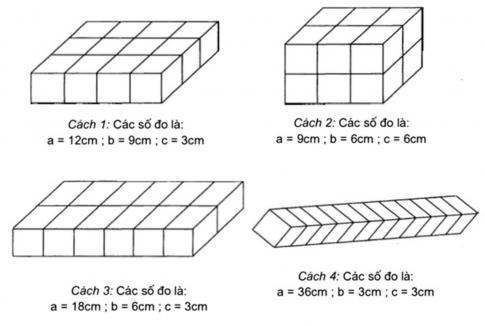 Giải toán cơ bản và nâng cao tuần 22 luyện tập 2