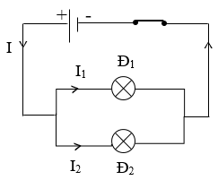 Đáp án câu 4 đề kiểm tra học kỳ 2 (Phần 5) Vật lý 7