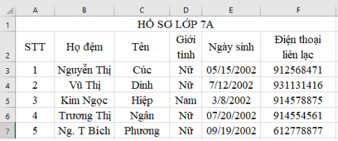 Giải vnen tin 7 bài 6: Thao tác với bảng tính