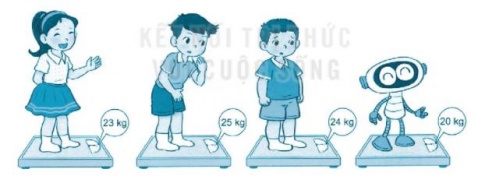 [KNTT] Giải VBT Toán 2 bài 17: Thực hành và trải nghiệm với các đơn vị ki-lô-gam, lít