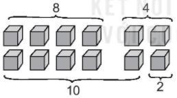 [KNTT] Giải VBT Toán 2 bài 7: Phép cộng (qua 10) trong phạm vi 20