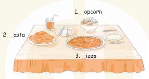 Giải SBT Tiếng Anh 2 Unit 1: At my birthday party