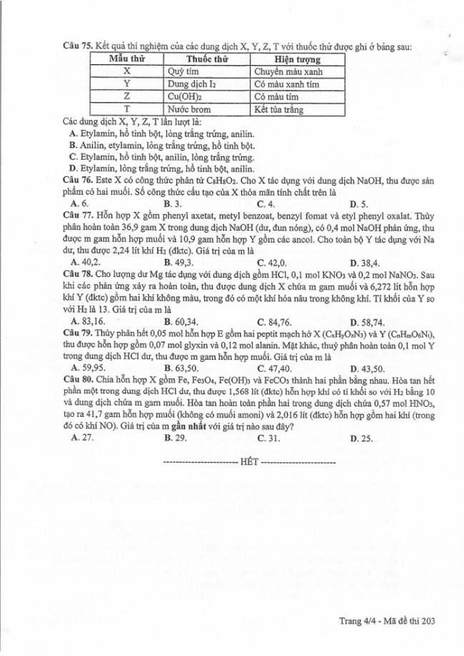 Đề và đáp án môn Hóa học mã đề 203 thi THPT quốc gia năm 2017 - đáp án của bộ GD-ĐT