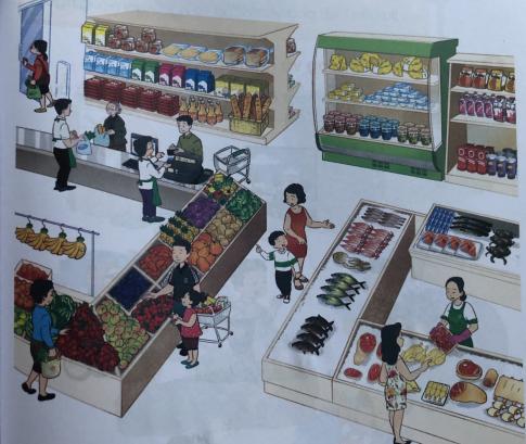 [Cánh diều] Giải tự nhiên và xã hội 1 Bài 16: Ăn uống hàng ngày