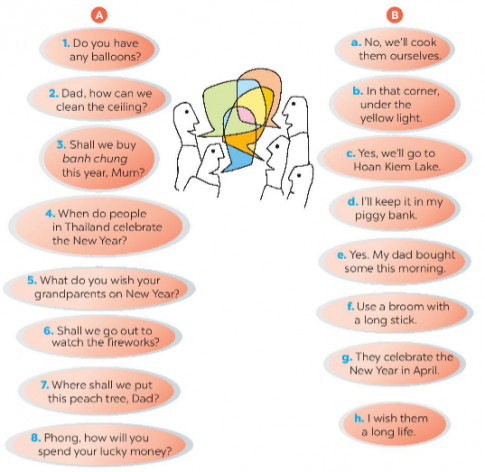 Giải SBT tiếng anh 6 Global success unit 6: Speaking