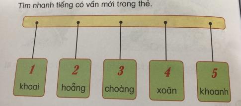 [Phát triển năng lực] Tiếng việt 1 bài 16D: oang, oăng, oanh