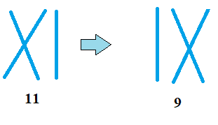 Giải câu 5 trang 122 toán tiếng anh 3