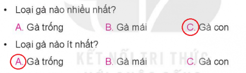 [Kết nối tri thức và cuộc sống] Giải toán 2 bài 64: Thu thập, phân loại, kiểm đếm số liệu
