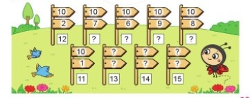 [Cánh diều] Giải toán 2 bài: Luyện tập phép cộng ( không nhớ ) trong phạm vi 20